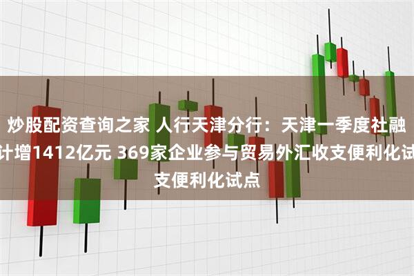 炒股配资查询之家 人行天津分行：天津一季度社融累计增1412亿元 369家企业参与贸易外汇收支便利化试点